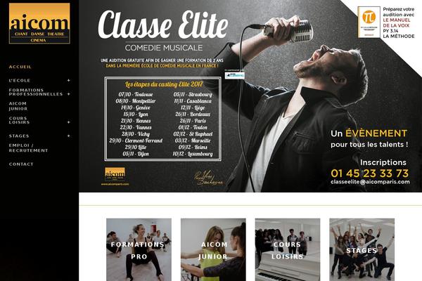 aicomparis.com site used Milagro