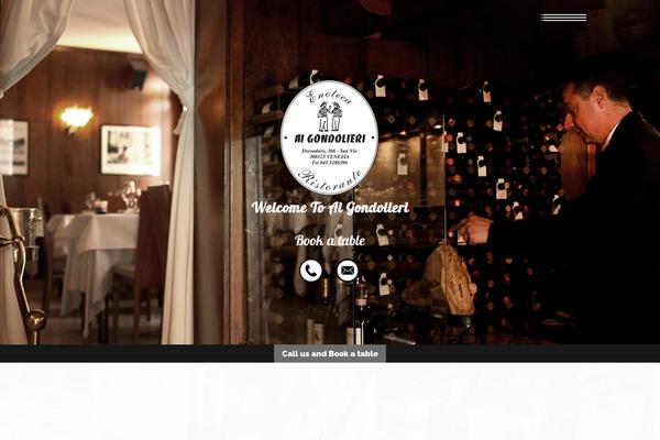 Site using Ays-popup-box plugin