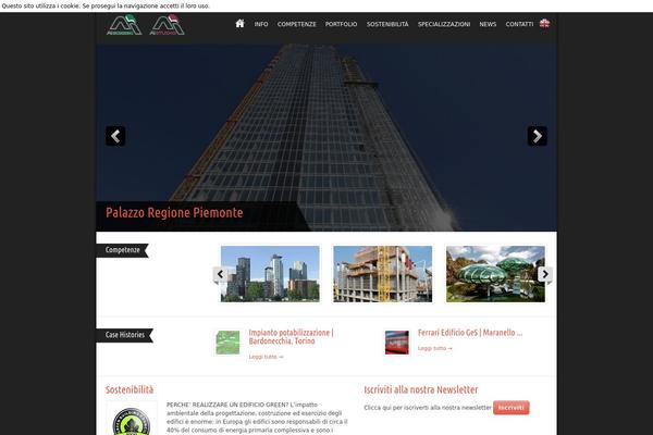aigroup.it site used Minfolio