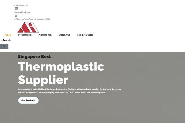 Site using Elementor plugin