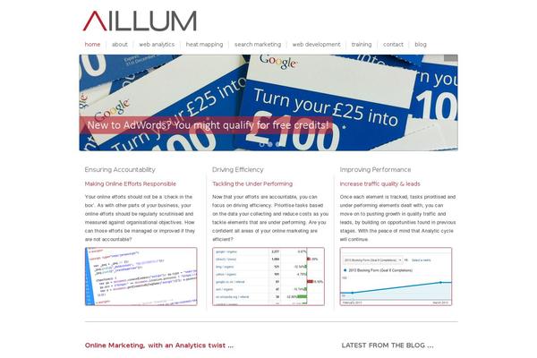 Site using Responsive Slider plugin