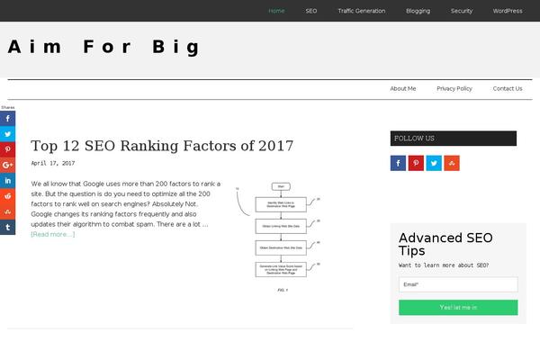 Magazine Pro theme site design template sample