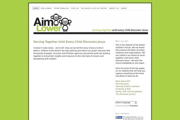 Site using Akismet plugin