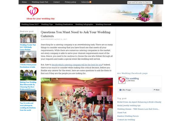 Site using WP125 plugin