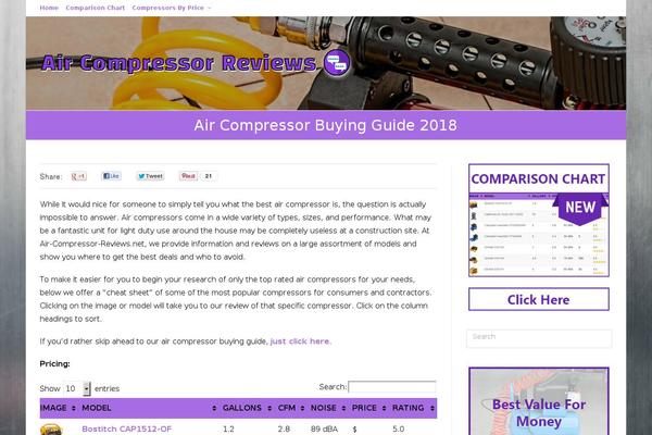 Dynamik theme site design template sample