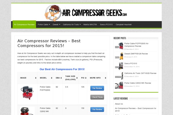 aircompressorgeeks.com site used Sahifa