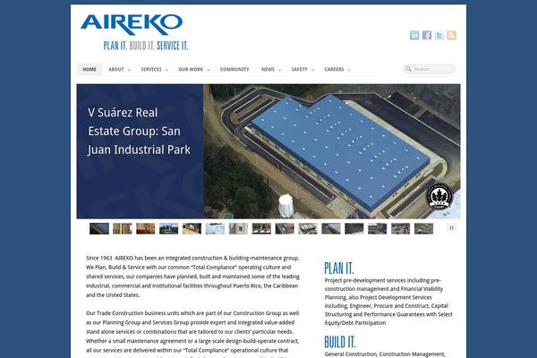 aireko.com site used Pagelinesv3