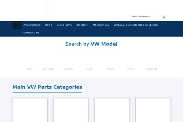 Site using Waitlist-woocommerce-premium plugin