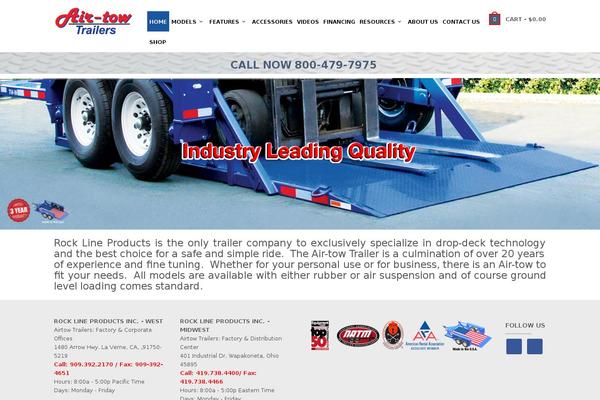 Site using SendPress Newsletters plugin