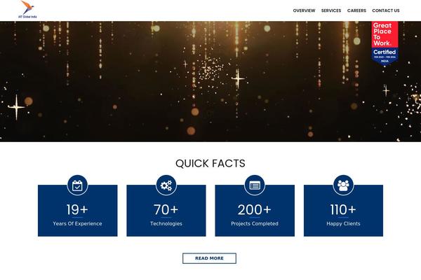 Site using ParticleJs-WP-Plugin-master plugin