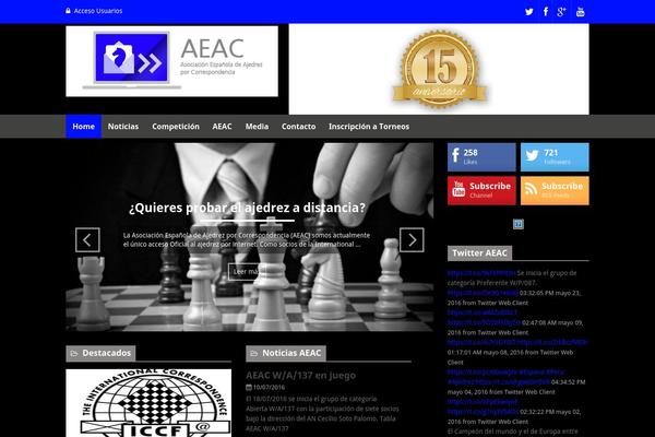 Site using bbp style pack plugin