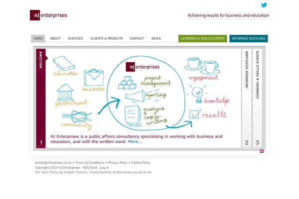 ajenterprises.co.uk site used Organic_tech_white