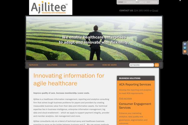 Site using Better archives widget plugin