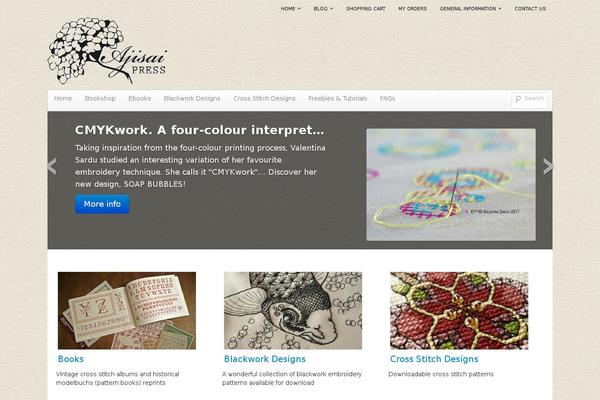Site using Frontend for TheCartPress eCommerce Shopping Cart plugin