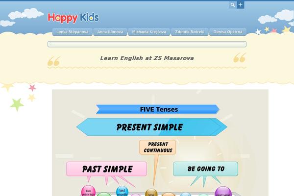 Site using Otw-blog-manager plugin
