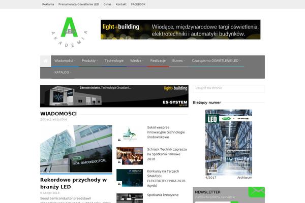 Site using Useful Banner Manager plugin