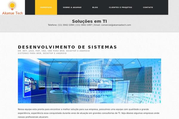 Site using Breadcrumb plugin