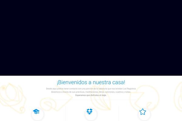 Site using Image Watermark plugin