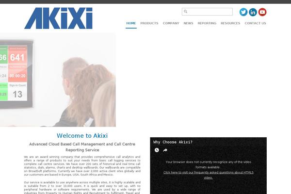 Site using Socketlabs plugin