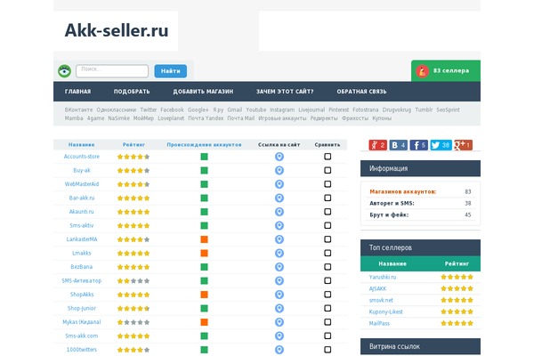 Site using Widget Pack plugin