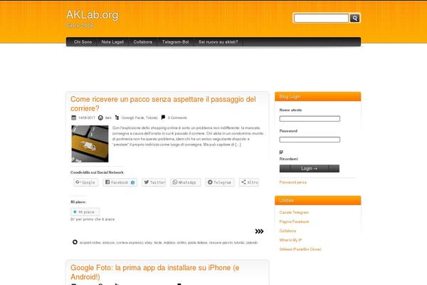 Site using Shortcode-toc plugin