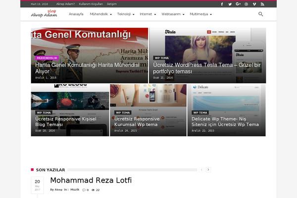 Site using Presso-shortcodes plugin