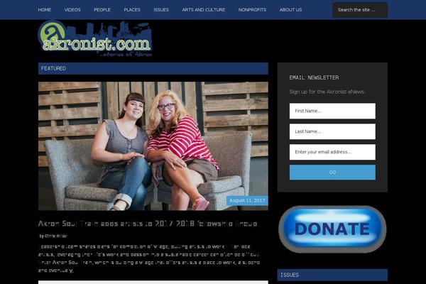 Site using Simplified Social Share plugin