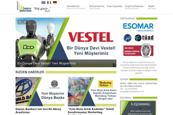 Site using Easy Twitter Feed Widget Plugin plugin