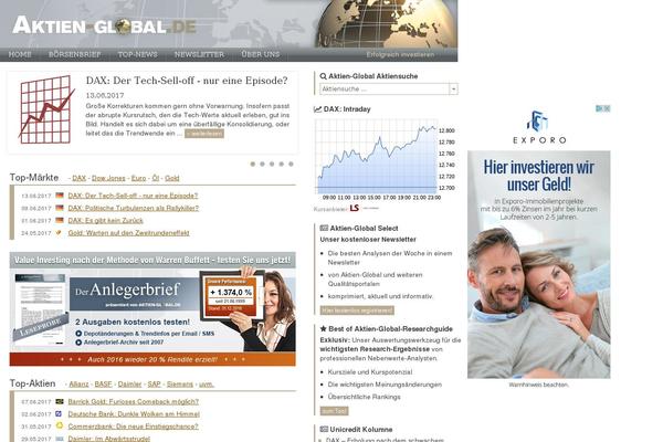 aktien-global.de site used Aktien-global