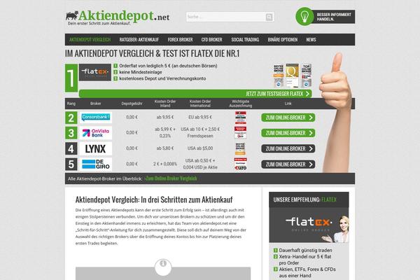 Site using Sourceart-font-loader plugin