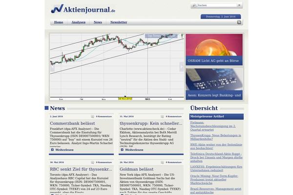 Site using Batchmove plugin