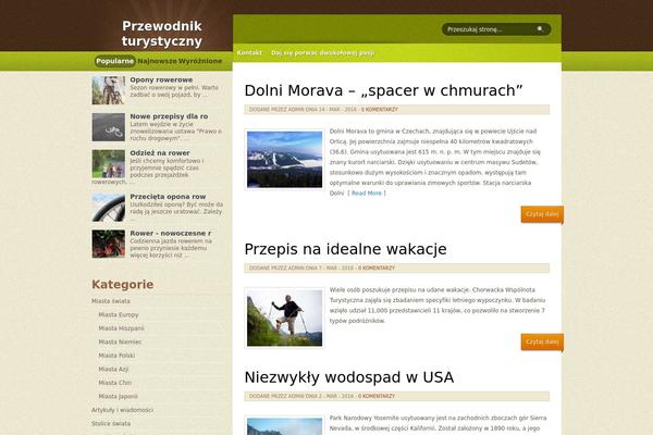 Site using Anti-Captcha (anti-spam botblocker) plugin