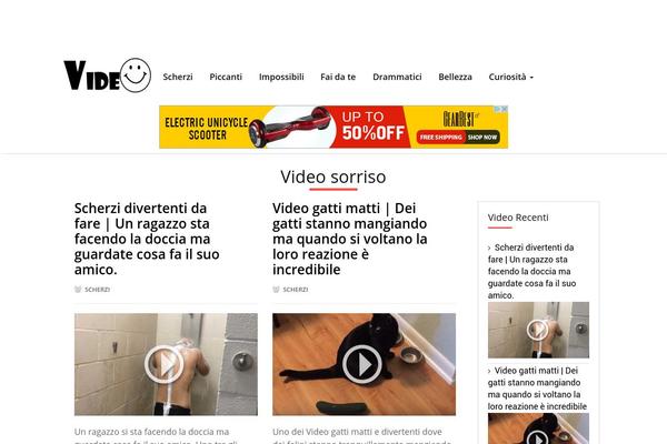 Site using CP Related Posts plugin