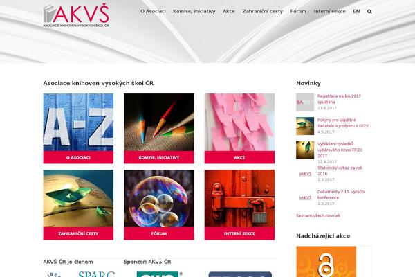 Site using Dynamic Supages plugin