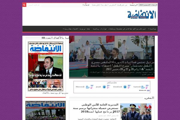 Site using GTranslate - Google Translate plugin