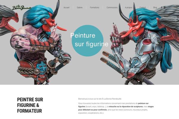 Site using FancyBox for WordPress plugin