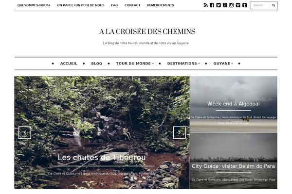 Site using Lightbox-2 plugin