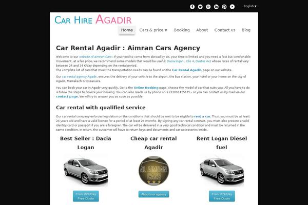 Site using Multilanguage by BestWebSoft plugin