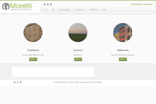 Site using Auto AnimateImage plugin