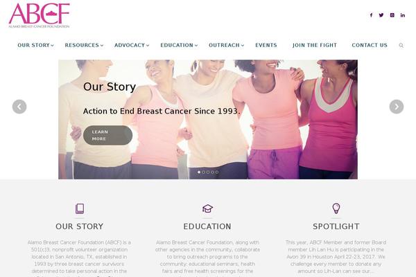 Site using Header Image Slider plugin