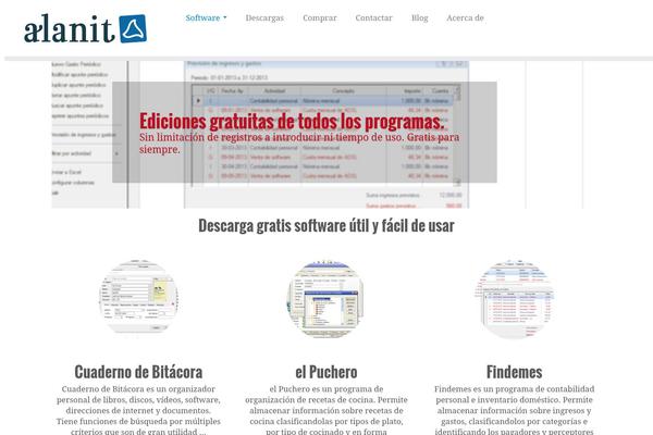 Site using Meow-lightbox plugin