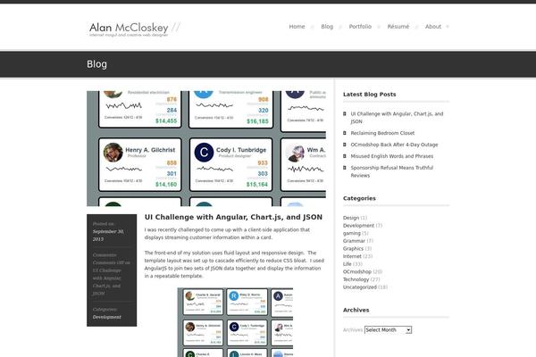 Prolio theme site design template sample