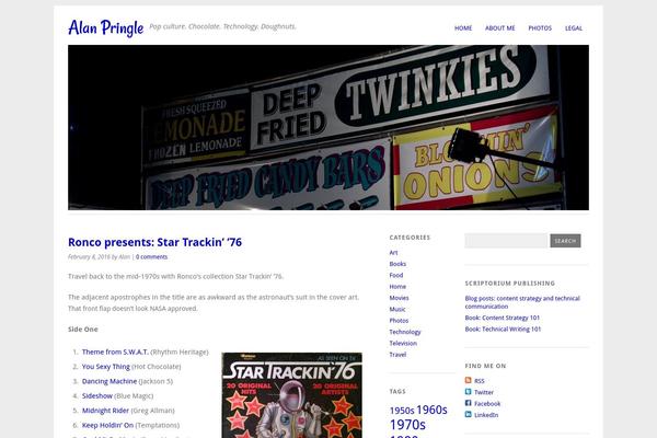 Site using Ultimate Social Media Icons PLUS plugin