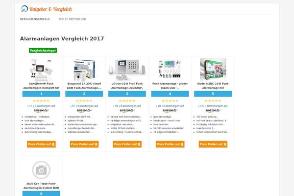 Site using AmazonSimpleAdmin plugin