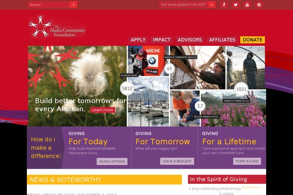 alaskacf theme websites examples