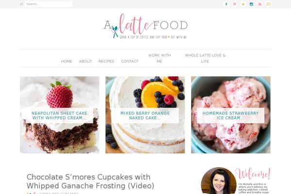 alattefood.com site used Alattefood