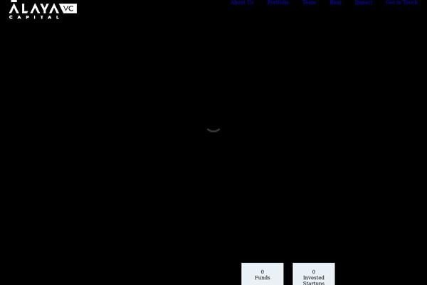 Site using Smart-post-show-pro plugin