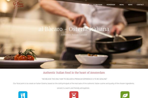 Site using Wp-popups-lite plugin