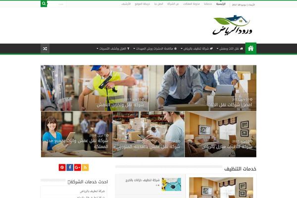 Site using Contextual Related Posts plugin
