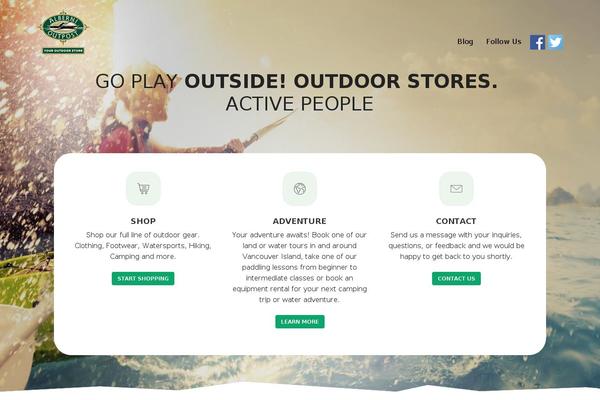 Site using Slick Sitemap plugin